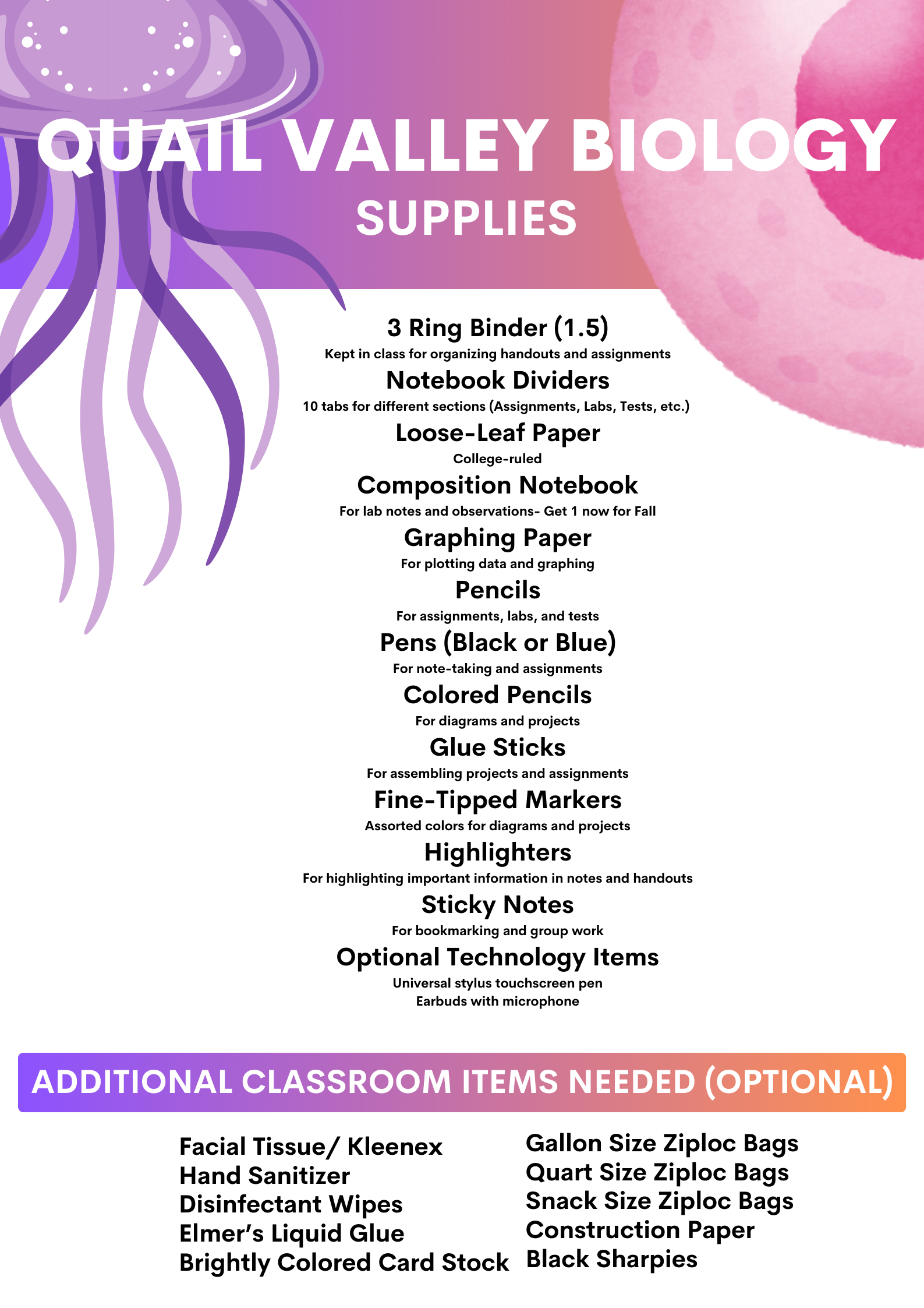 Biology Supplies